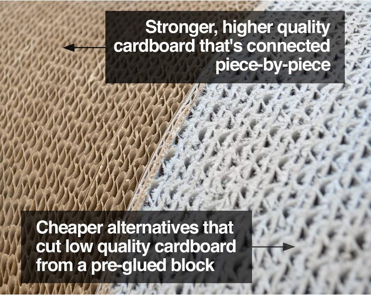 3-Sided Vertical Cat Scratching Post | Available in 18” & 24” |6 Usable Sides. Scratch; Play; & Perch | 100% Recyclable Cardboard Lounge